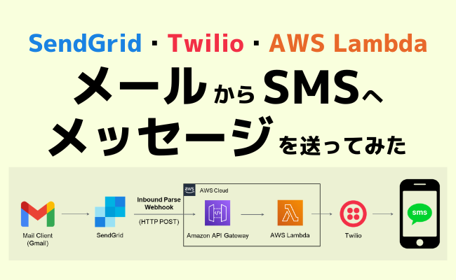 SendGrid・Twilio・AWS Lambdaを使ってメールからSMSへメッセージを送ってみた