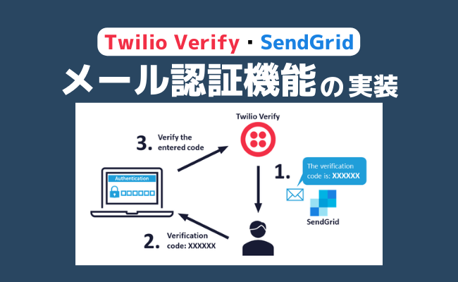 Twilio VerifyとSendGridを使ったメール認証機能の実装