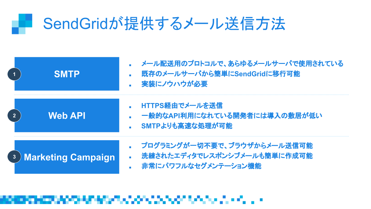 SendGridが提供するメール送信方法