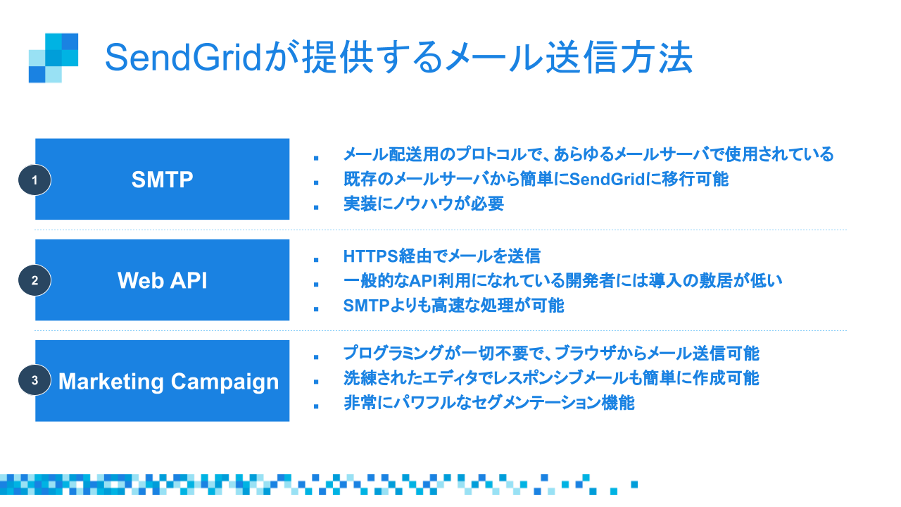 メール送信チュートリアル まとめ Sendgridブログ