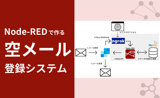 Node-REDで作る空メール登録システム