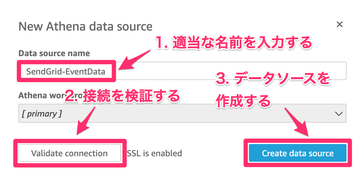 「Create data source」でデータソースを作成
