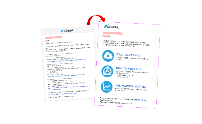 メールテンプレート刷新の裏側 | SendGridブログ