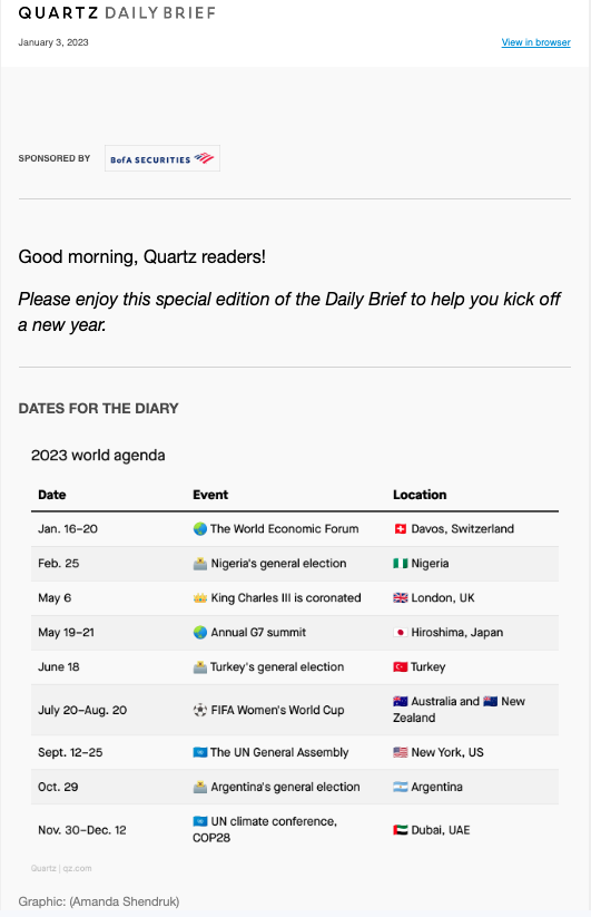 6. Quartz Daily Brief（経済ニュース）(1)