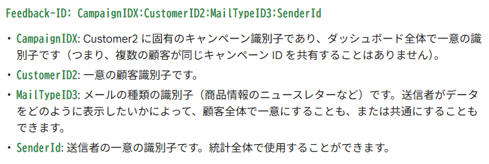 Gmailのヘルプページ「Feedback-ID」