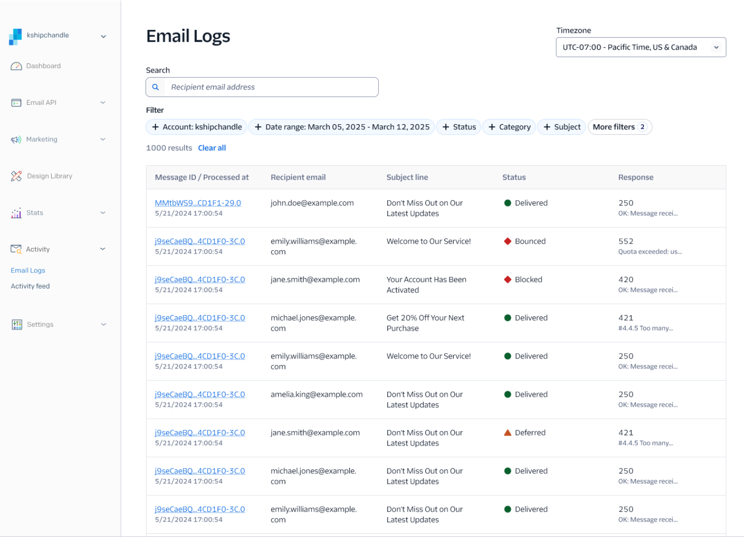 Email Logs