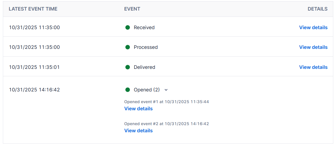 発生したイベントの状況_開封