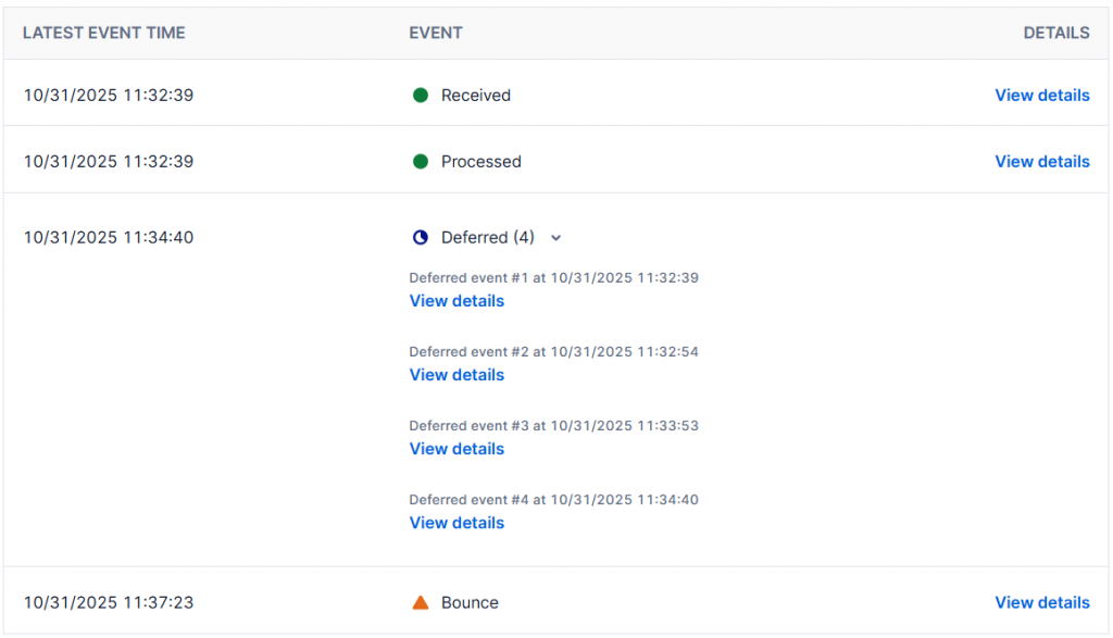 新機能 Email Logs のご紹介 | SendGrid