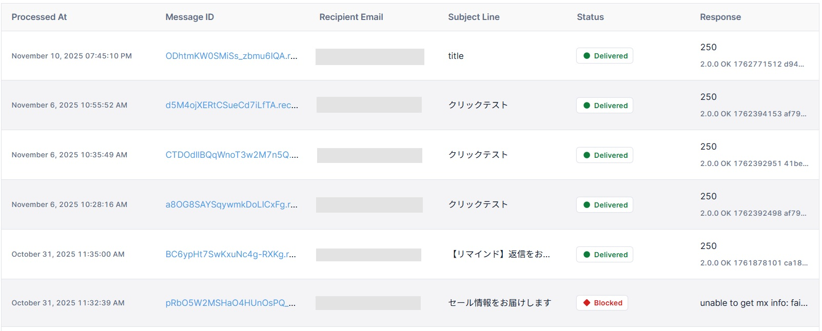 Email Logsの画面