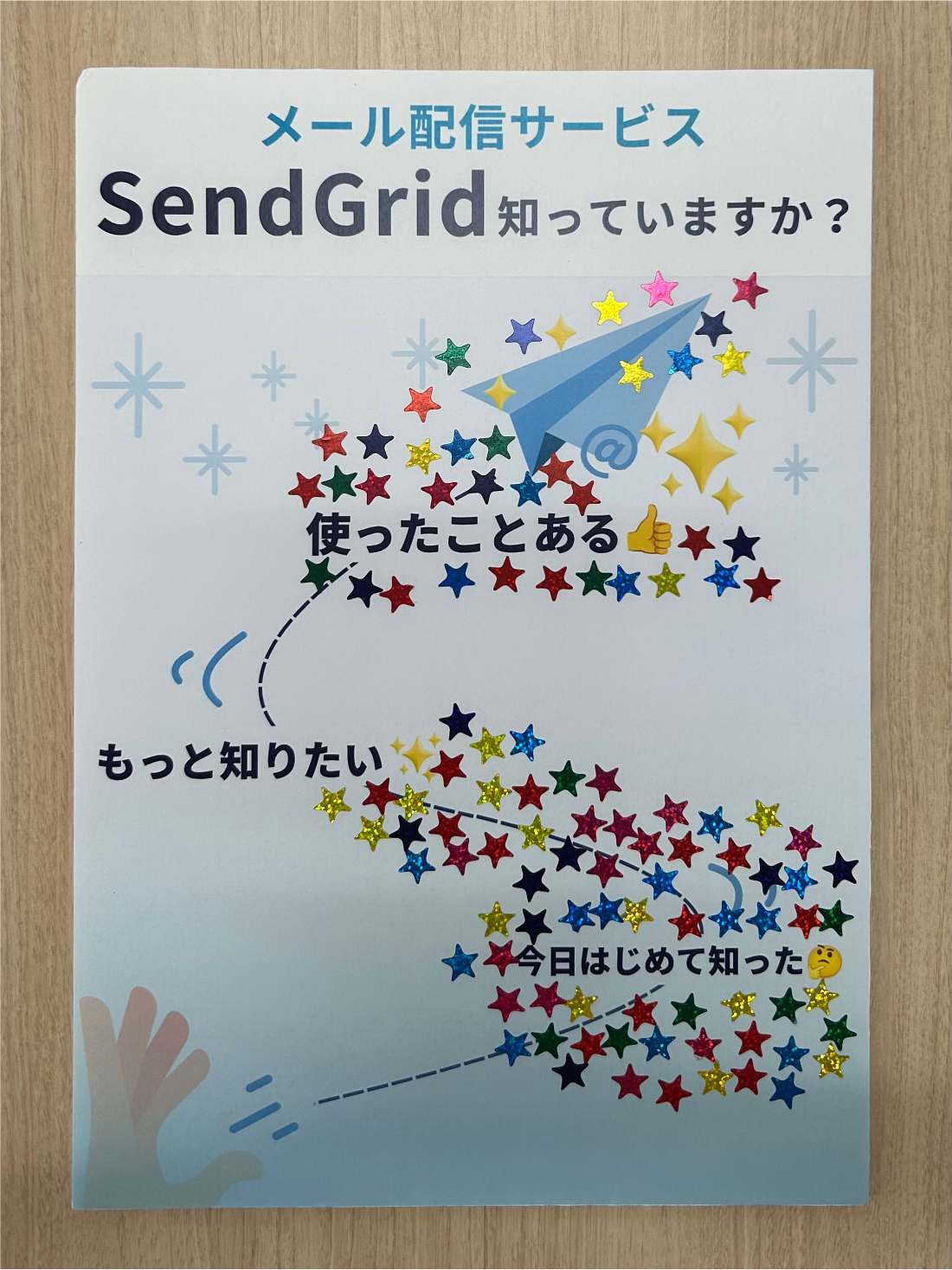 アンケートボードの結果