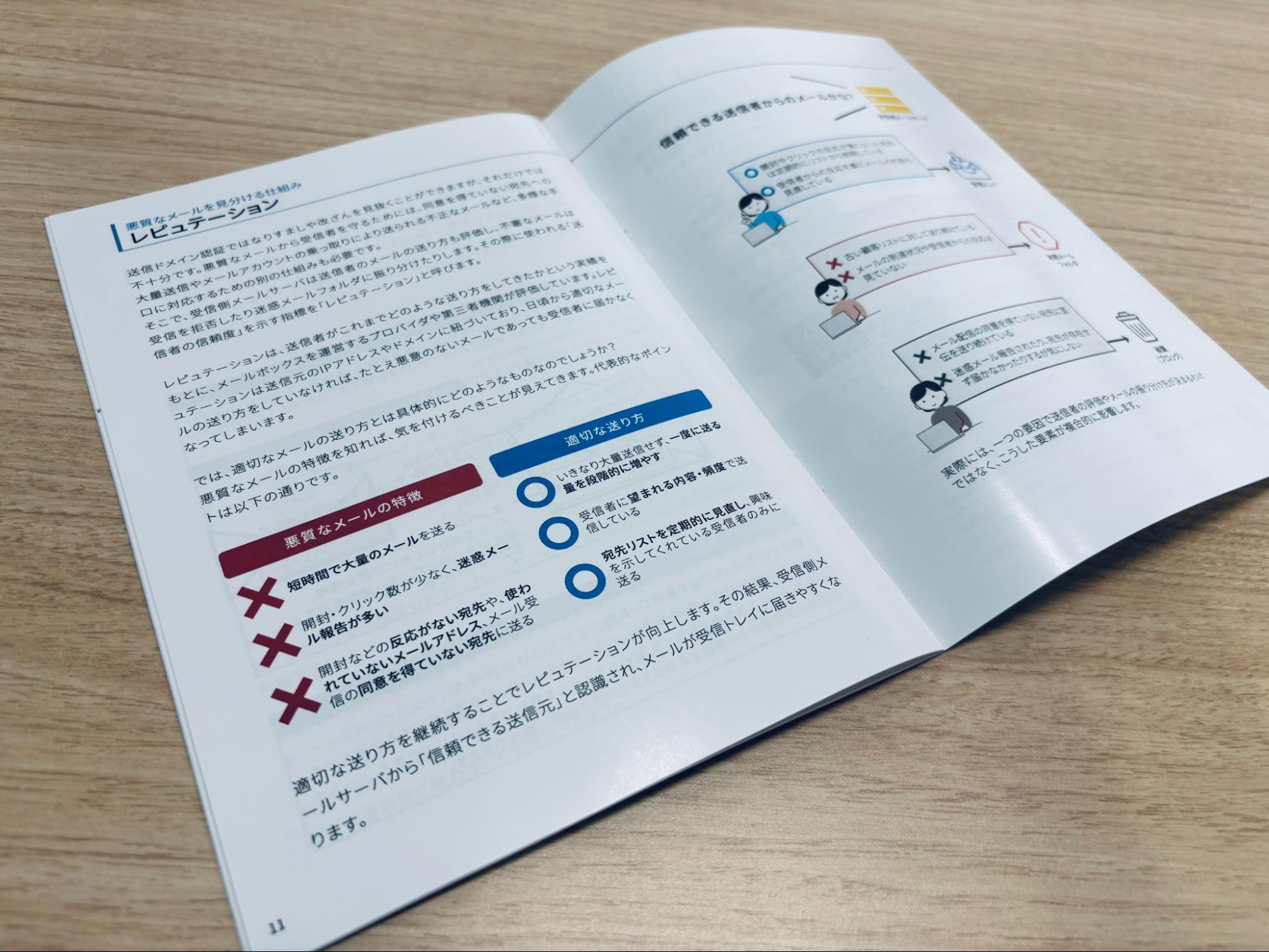 小冊子