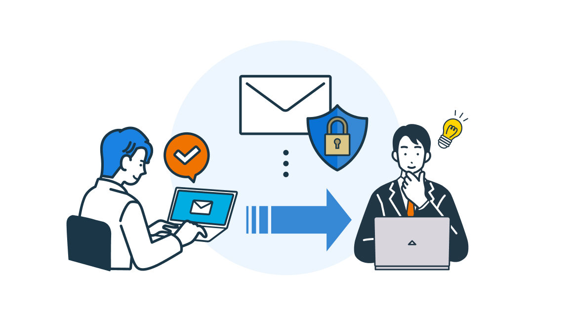 TLS送信のイメージ