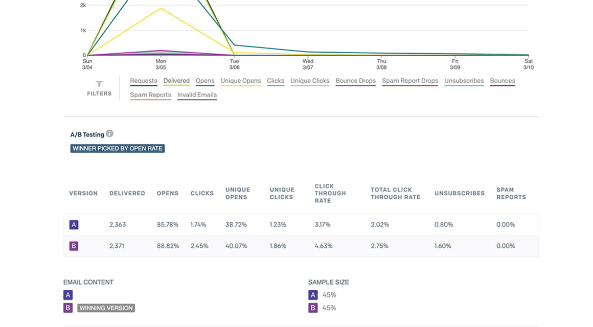 詳細レポートのイメージ